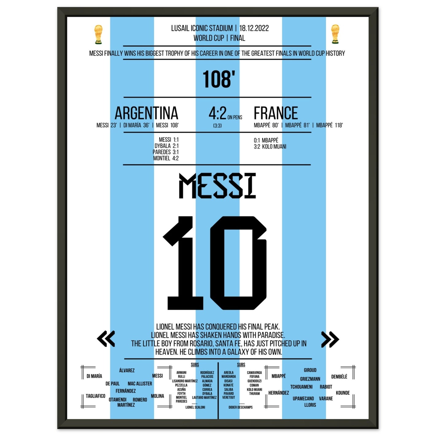 Messi macht sich unsterblich beim Gewinn der WM 2022 45x60-cm-18x24-Schwarzer-Aluminiumrahmen
