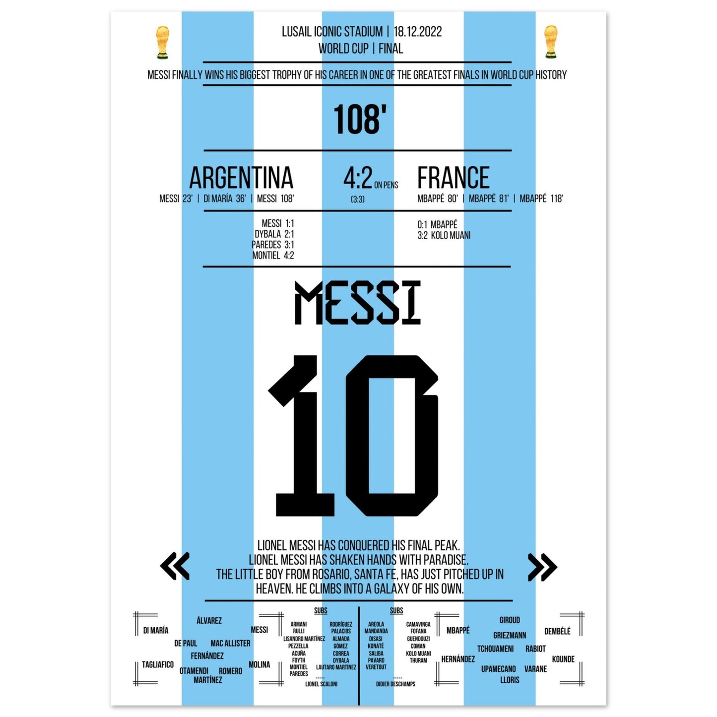 Messi macht sich unsterblich beim Gewinn der WM 2022 50x70-cm-20x28-Ohne-Rahmen
